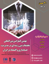 پوستر کنفرانس