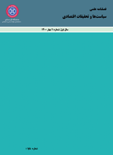 فصلنامه سیاست­ ها و تحقیقات اقتصادی