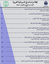 دراسات فی السردانیه العربیه