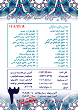 پوستر کنفرانس