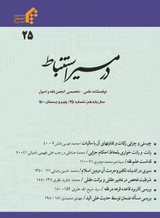 دوفصلنامه در مسیر استنباط