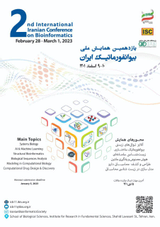 پوستر کنفرانس