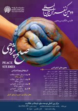 پوستر کنفرانس