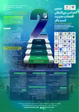 پوستر کنفرانس