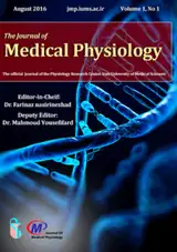 مجله فیزیولوژی پزشکی