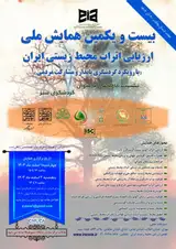 پوستر کنفرانس