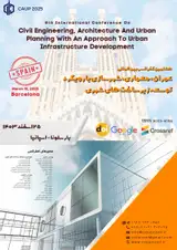پوستر کنفرانس