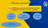 وبینرا علمی با موضوع :معرفی انواع روشهای مشارکت عمومی خصوصی در پروژه ها قابل استفاده در پروژه های داخل کشور (BOT. BOO, BOOT, BLT, Buy Back ) و تفاوتهای آنها