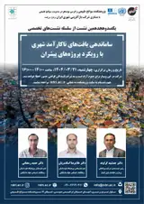 ساماندهی بافت های ناکارآمد شهری با رویکرد پروژه های پیشران