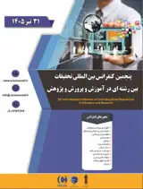 پوستر کنفرانس