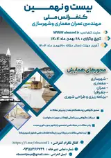 پوستر کنفرانس