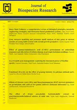 The journal of Biospecies Research