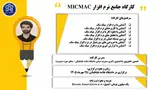کارگاه جامع نرم افزار MICMAC