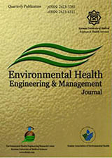 مجله مدیریت و مهندسی بهداشت محیط