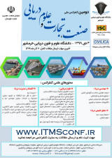 پوستر کنفرانس