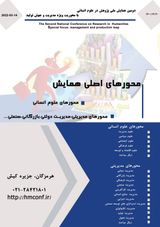 پوستر کنفرانس