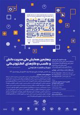 پوستر کنفرانس