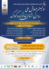 پوستر کنفرانس