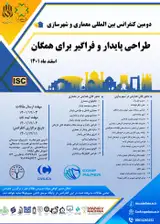پوستر کنفرانس
