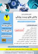 پوستر کنفرانس