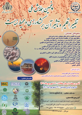 پوستر کنفرانس