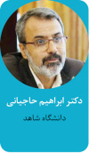 ابراهیم حاجیانی