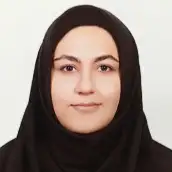 فروغ کلاه کج